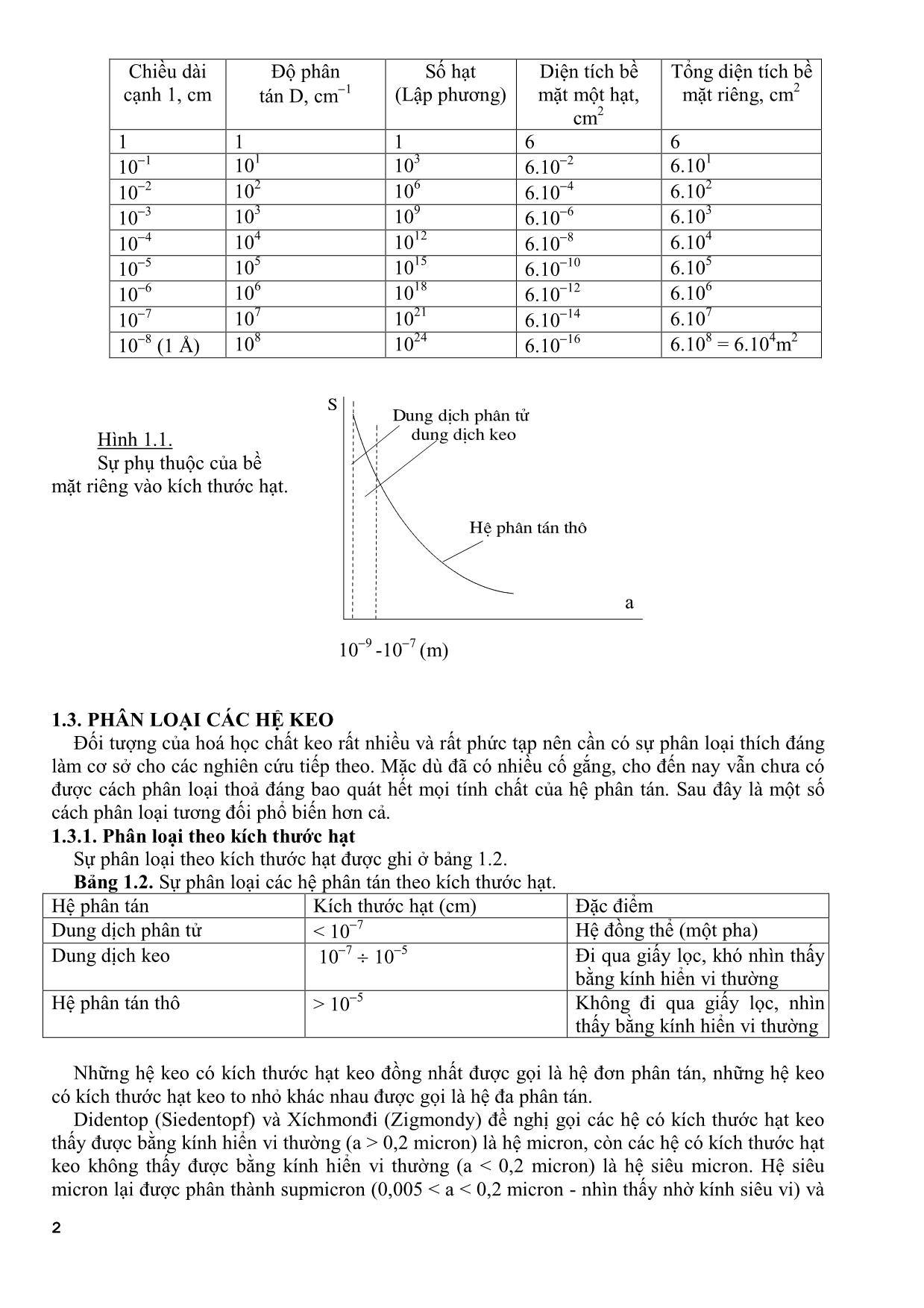 Giáo trình Hóa học hệ phân tán keo trang 2