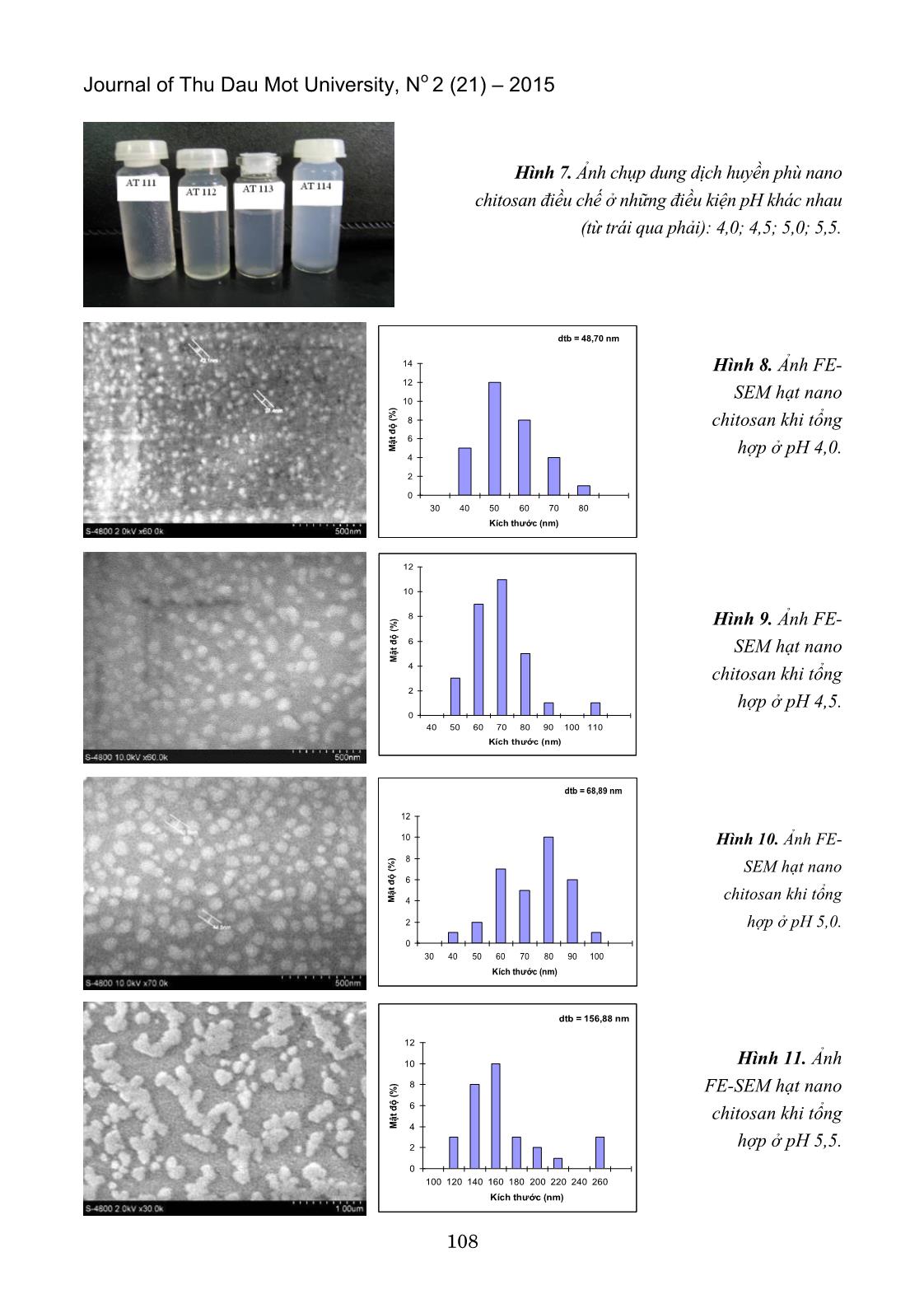 Khảo sát quá trình điều chế hạt nano Chitosan-Tripolyphosphat trang 4