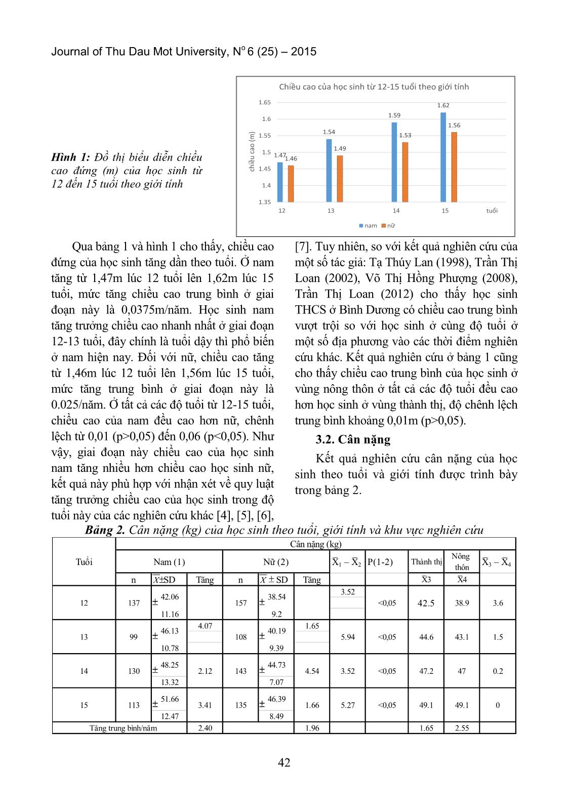 Nghiên cứu một số chỉ số thể lực của học sinh Trung học Cơ sở ở tỉnh Bình Dương trang 3
