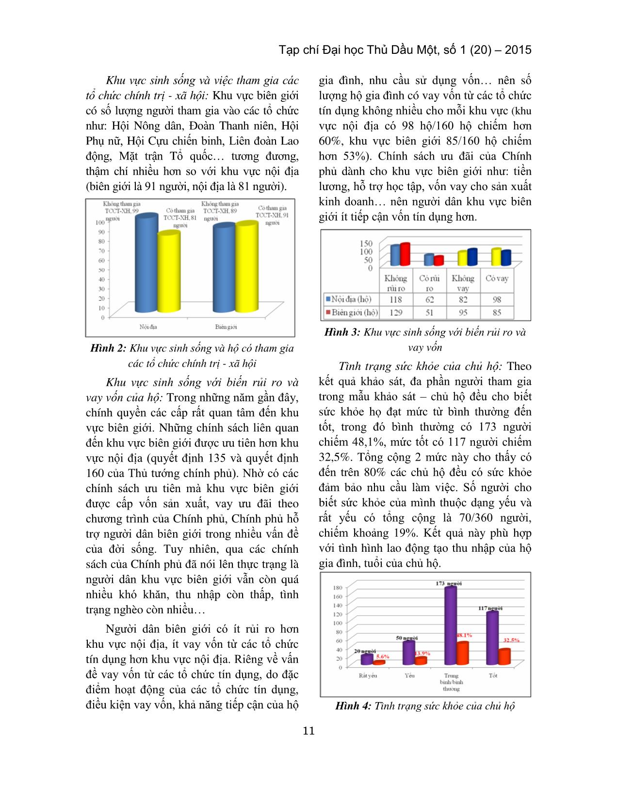 Phân tích thu nhập của hộ gia đình khu vực Đồng Tháp Mười, tỉnh Long An trang 3