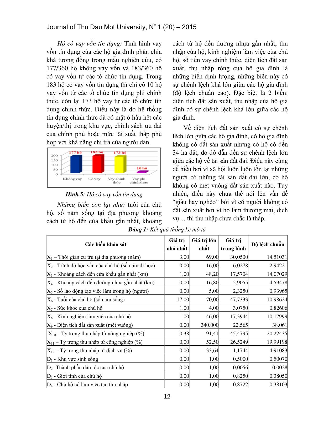 Phân tích thu nhập của hộ gia đình khu vực Đồng Tháp Mười, tỉnh Long An trang 4