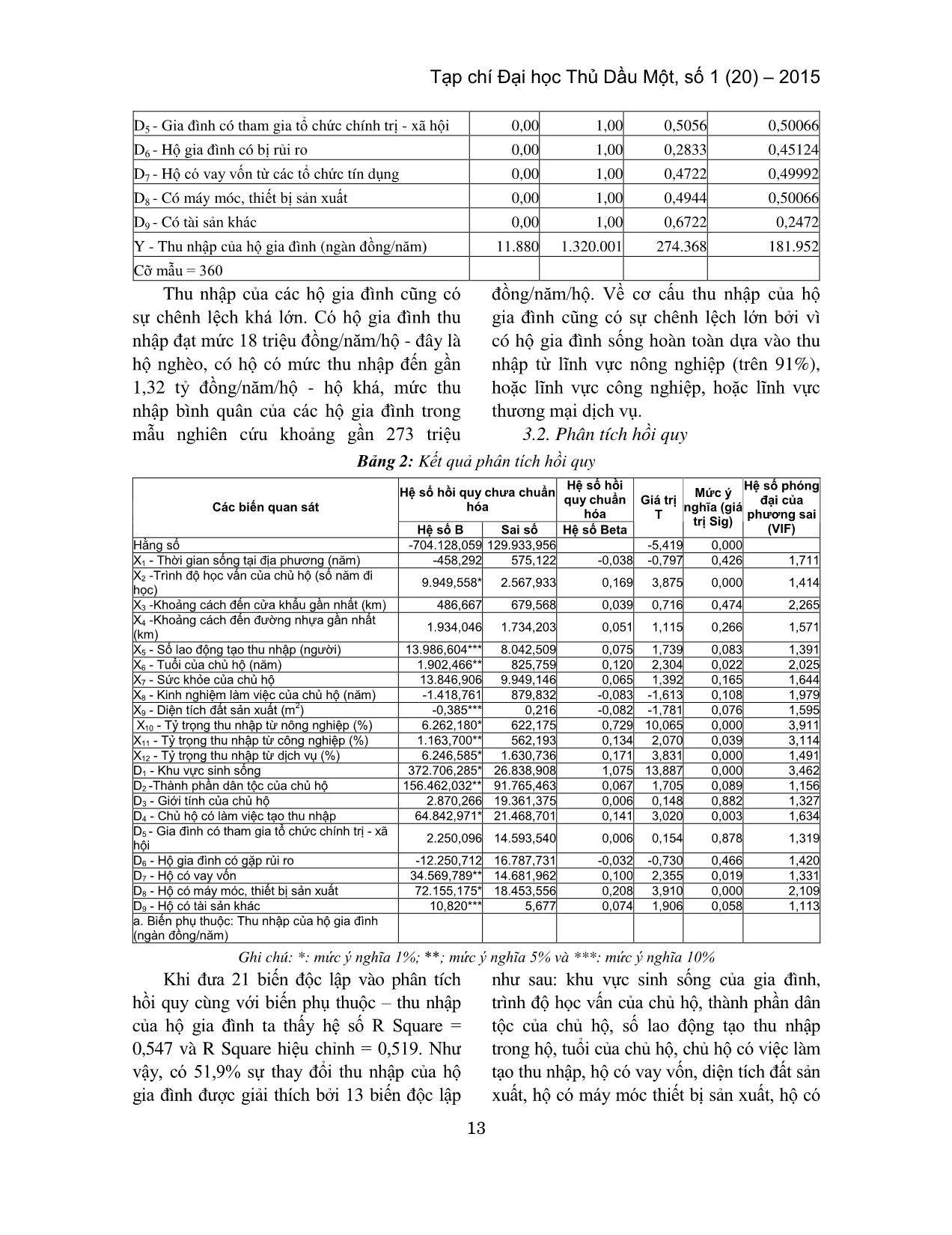 Phân tích thu nhập của hộ gia đình khu vực Đồng Tháp Mười, tỉnh Long An trang 5