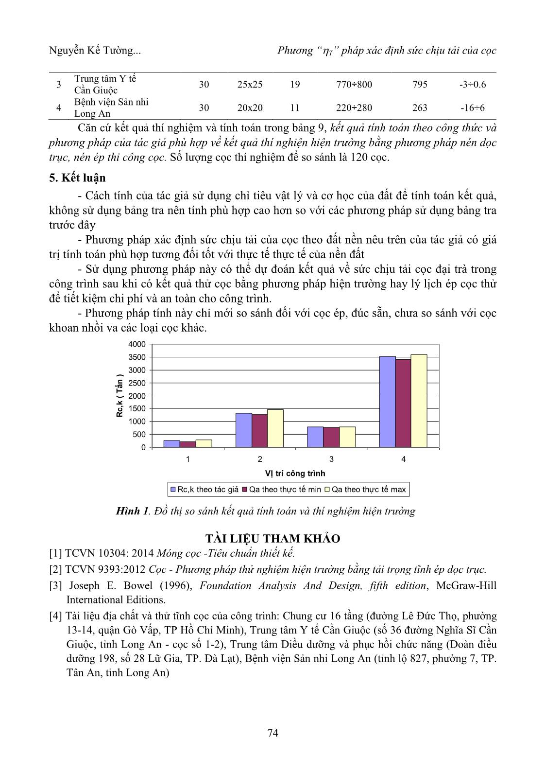 Phương pháp “T” xác định sức chịu tải của cọc trang 5