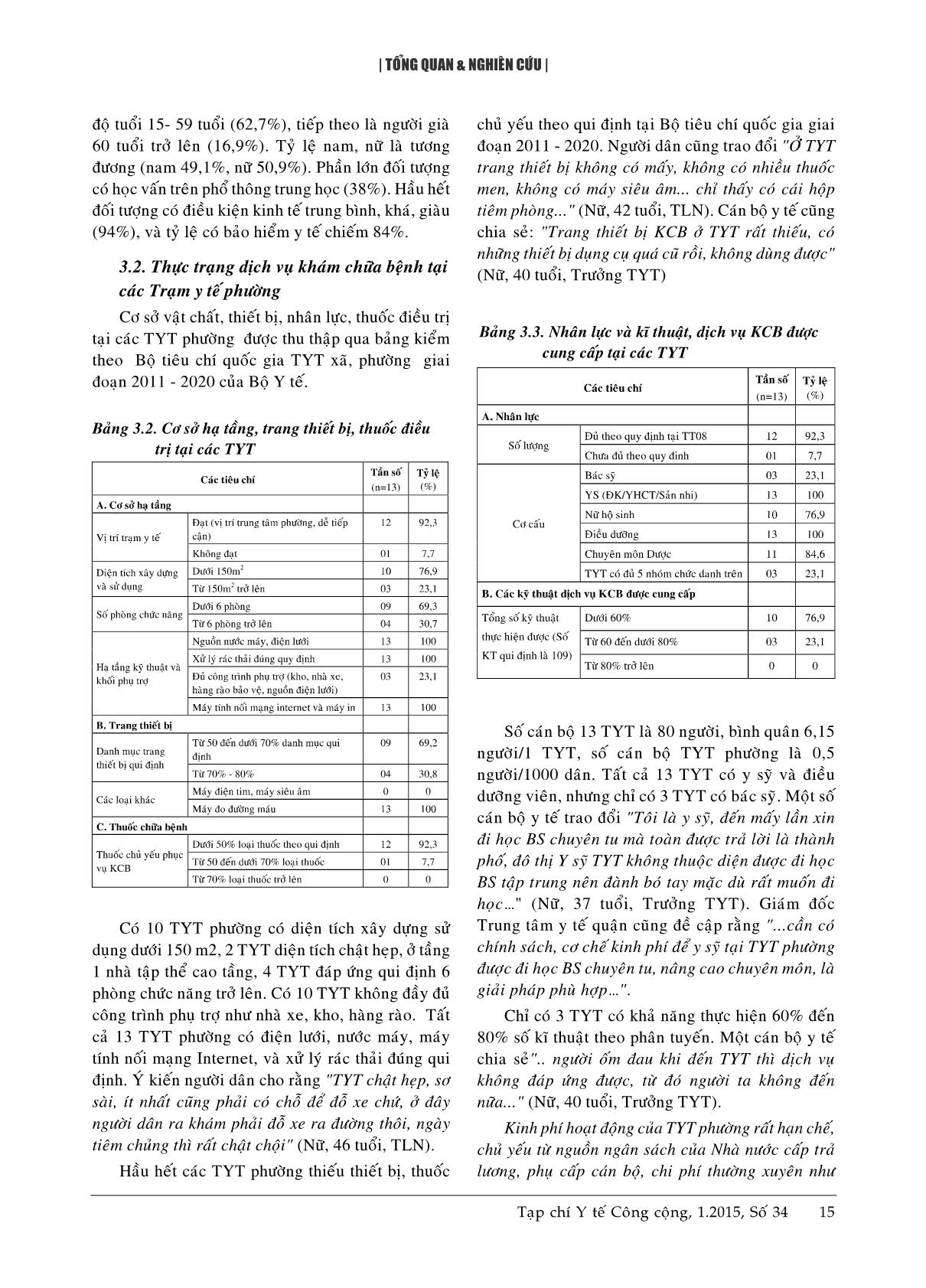 Thực trạng và một số yếu tố liên quan dịch vụ khám chữa bệnh tại các trạm y tế phường thuộc quận Ngô Quyền, Hải Phòng năm 2013 trang 4