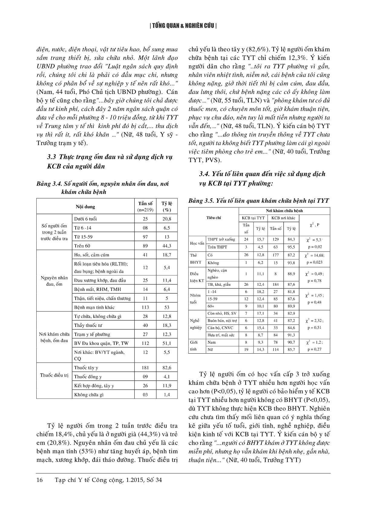 Thực trạng và một số yếu tố liên quan dịch vụ khám chữa bệnh tại các trạm y tế phường thuộc quận Ngô Quyền, Hải Phòng năm 2013 trang 5