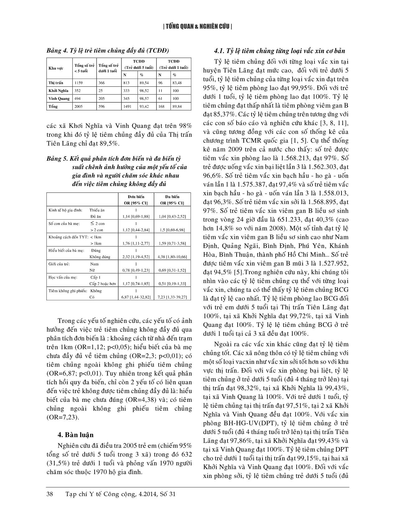 Tiêm chủng đầy đủ và một số yếu tố liên quan ở trẻ dưới 5 tuổi tại huyện Tiên Lãng, Hải Phòng - Năm 2010 trang 4