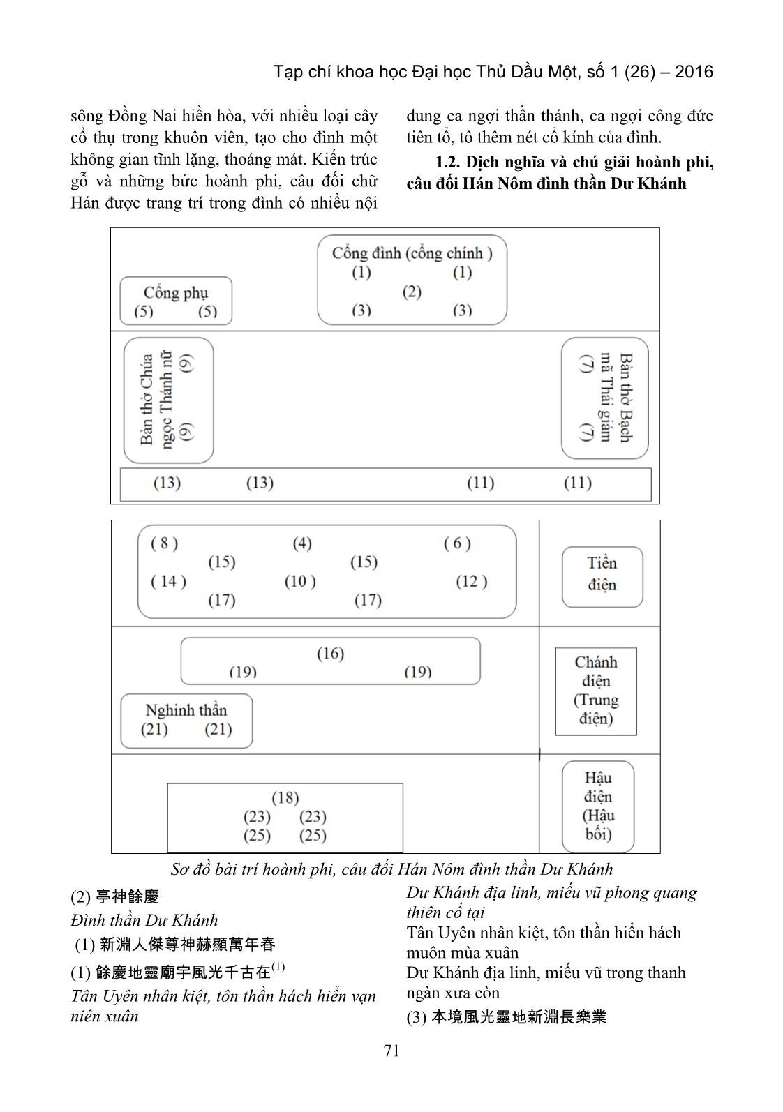Tìm hiểu hoành phi, câu đối Hán Nôm đình thần dư khánh (Tân Uyên, Bình Dương) trang 2