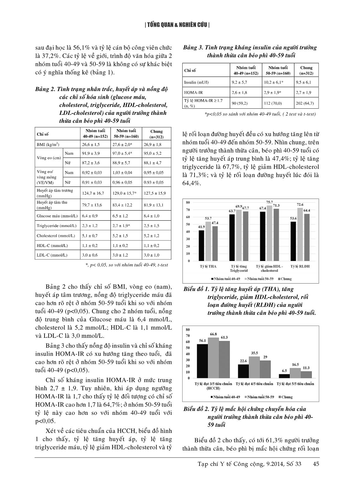Tình trạng kháng Insulin và hội chứng rối loạn chuyển hóa ở người trưởng thành 40 - 59 tuổi thừa cân béo phì tại một phường nội thành Hà Nội trang 4