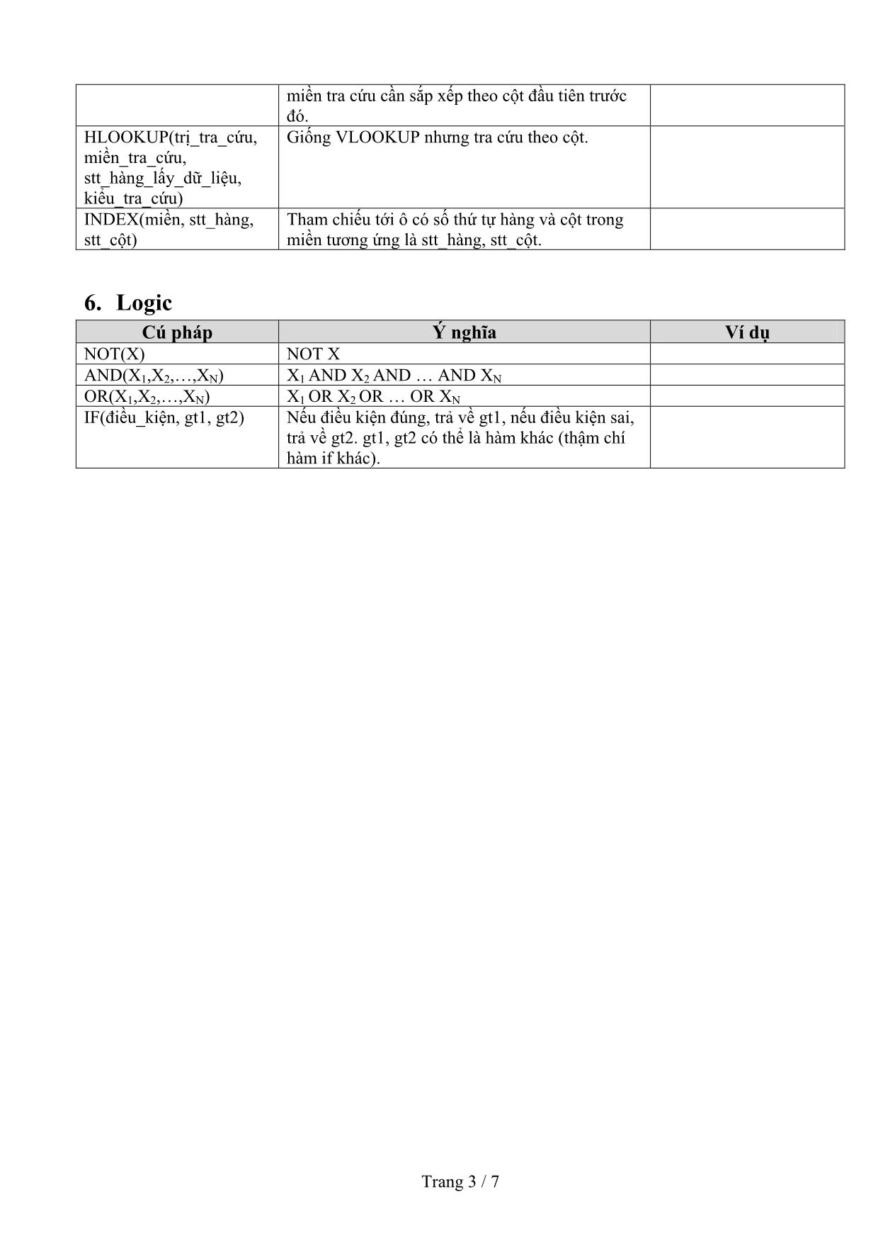 Tổng kết hàm thông dụng trong Microsoft Excel trang 3