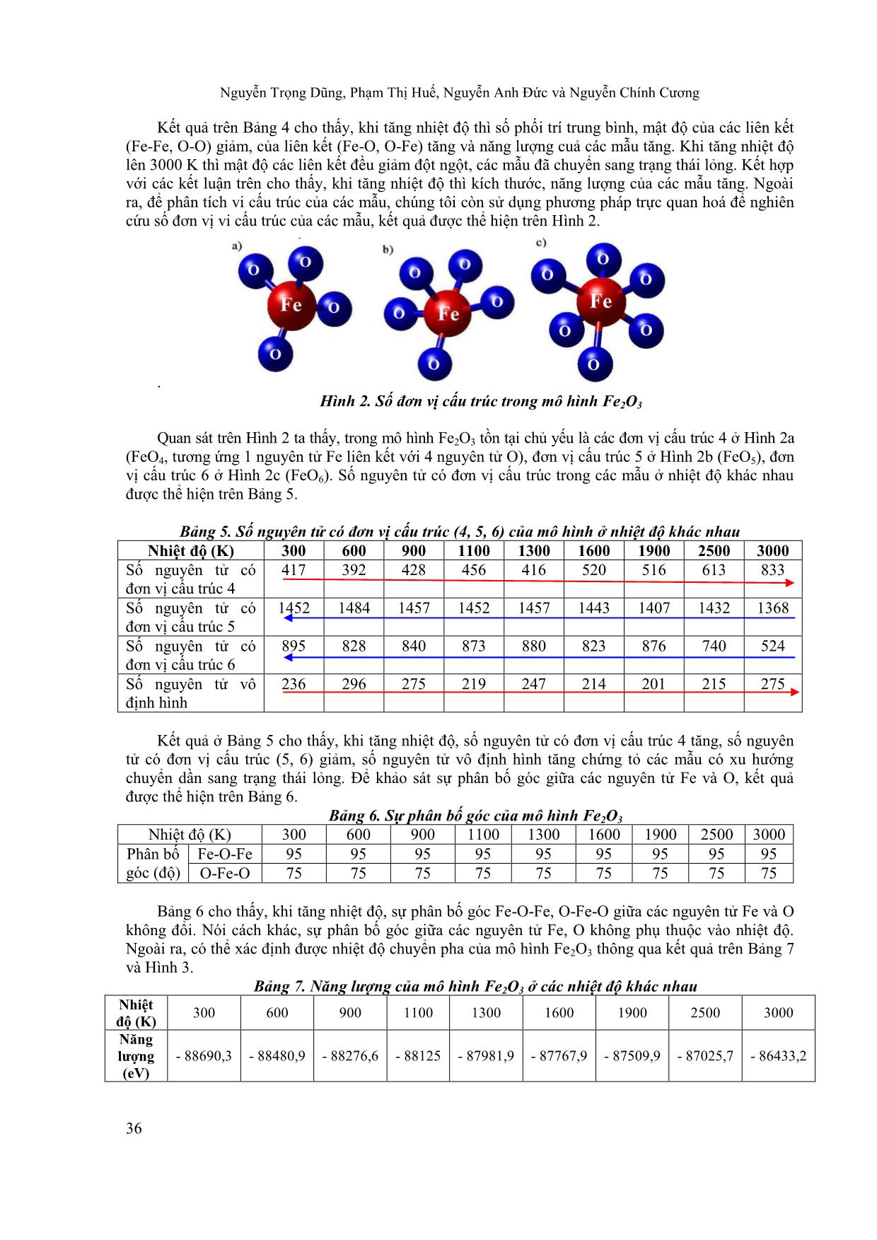 Ảnh hưởng của nhiệt độ lên vi cấu trúc và cơ chế khuếch tán của mô hình khối Fe2O3 bằng phương pháp động lực học phân tử trang 4