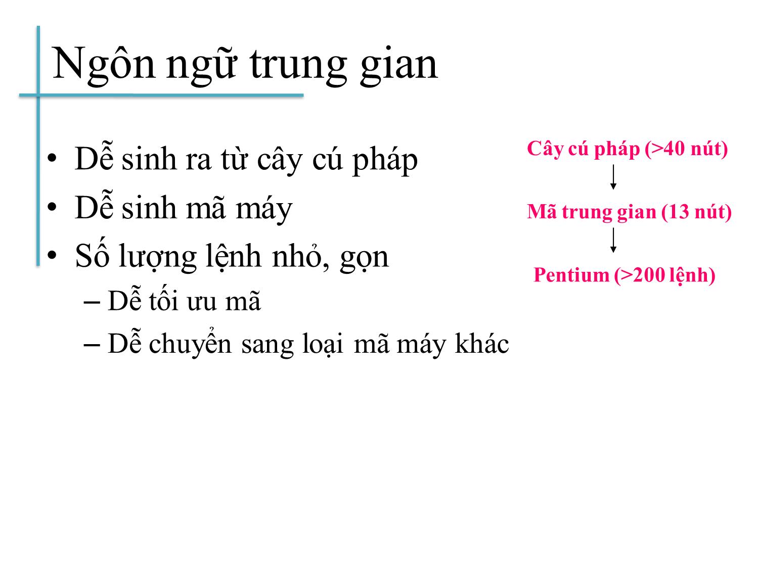 Bài giảng Chương trình dịch - Bài 6: Sinh mã trung gian - Hoàng Anh Việt trang 5