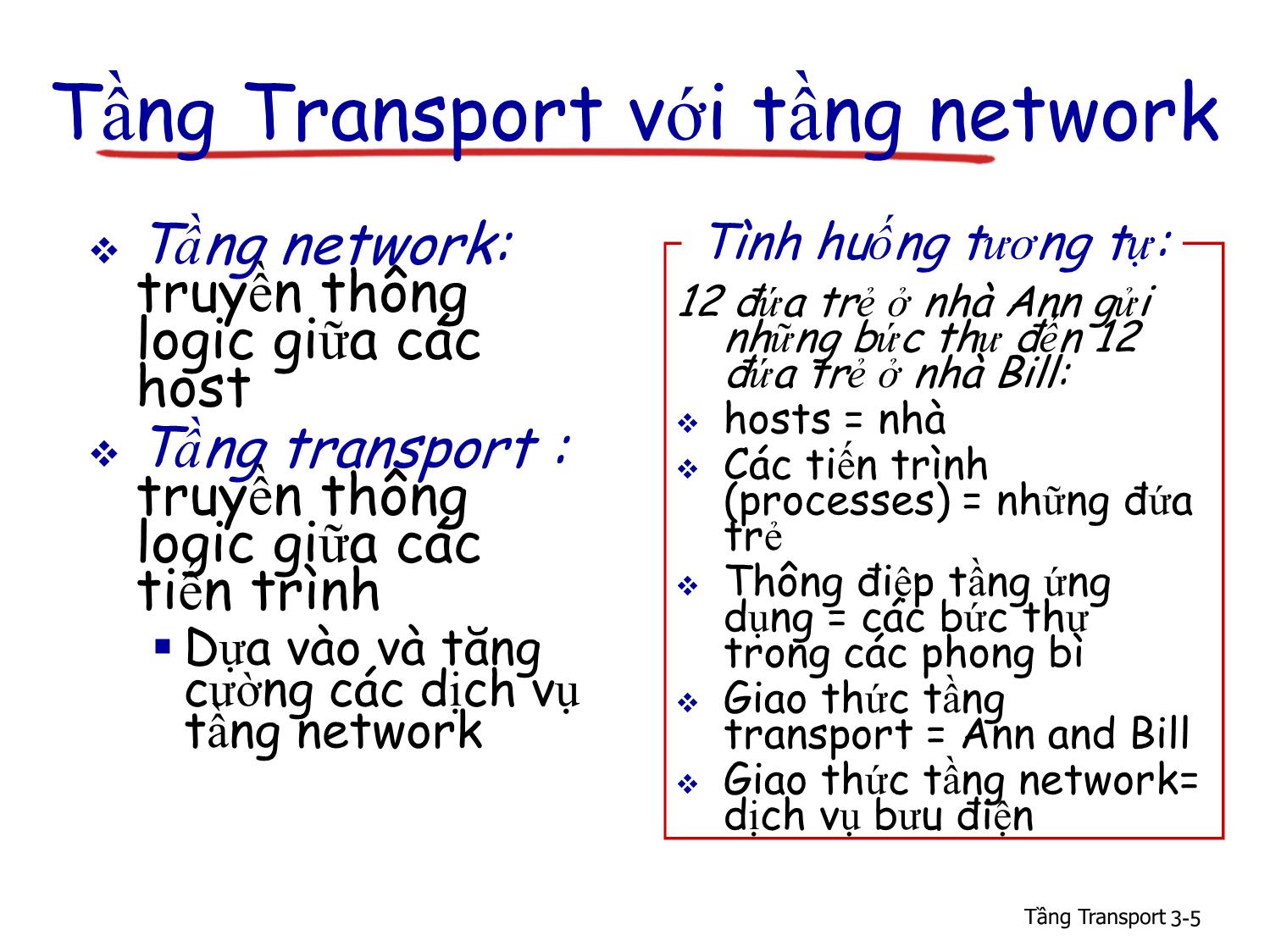 Bài giảng Computer Networking - Chương 3: Tầng Transport trang 5
