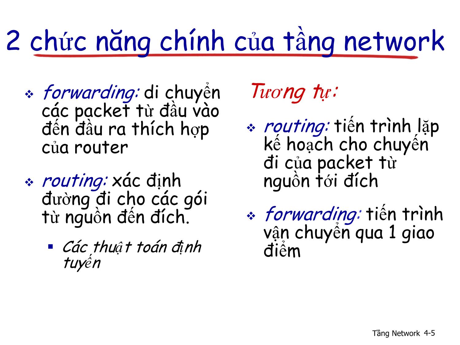 Bài giảng Computer Networking - Chương 4: Tầng Network trang 5