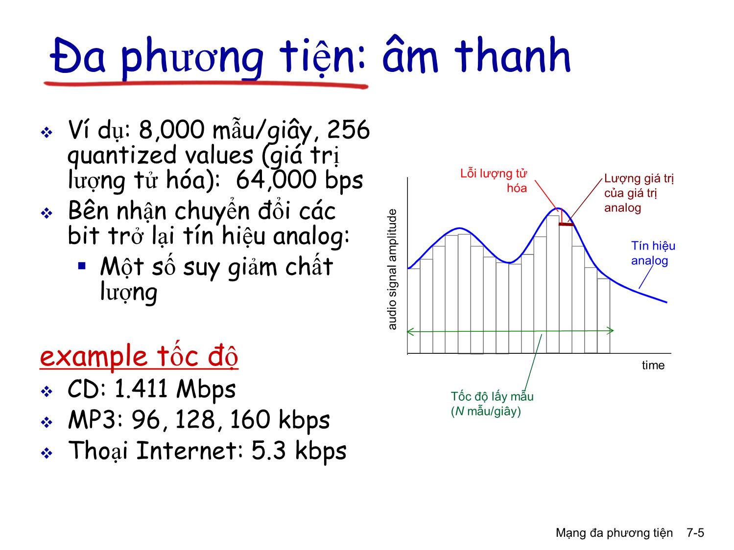 Bài giảng Computer Networking - Chương 7: Mạng đa phương tiện trang 5