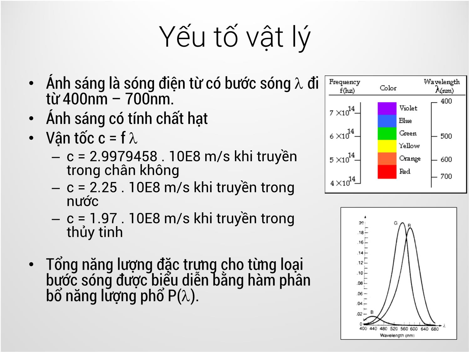 Bài giảng Công nghệ đồ họa và hiện thực - Bài 12: Ánh sáng - Trịnh Thành Trung trang 4