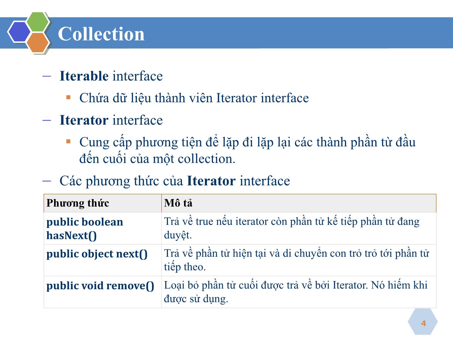 Bài giảng Công nghệ Java - Bài 1: Collection - Nguyễn Hữu Thể trang 4