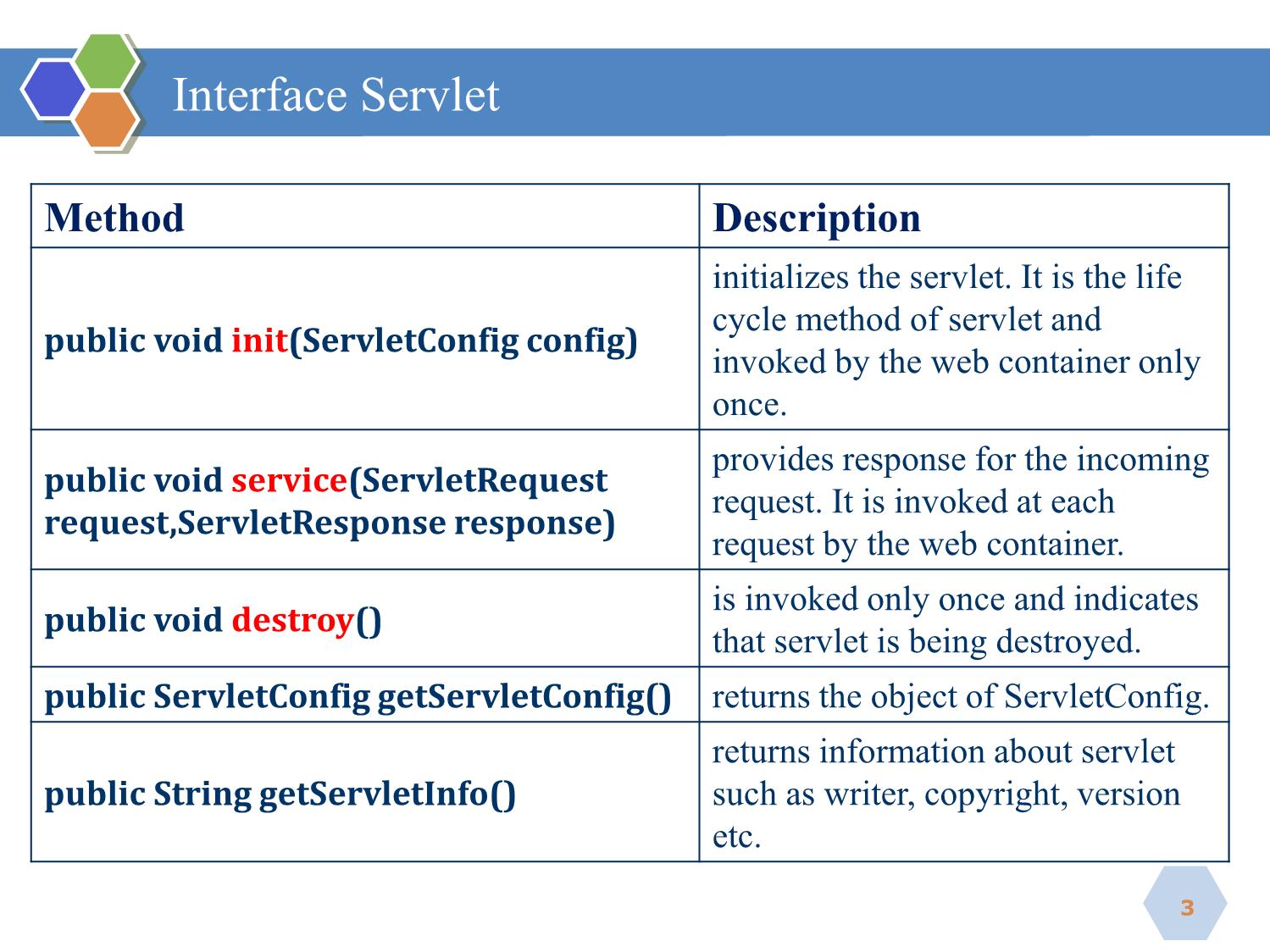 Bài giảng Công nghệ Java - Bài 2, Phần 2: Servlet - Nguyễn Hữu Thể trang 3