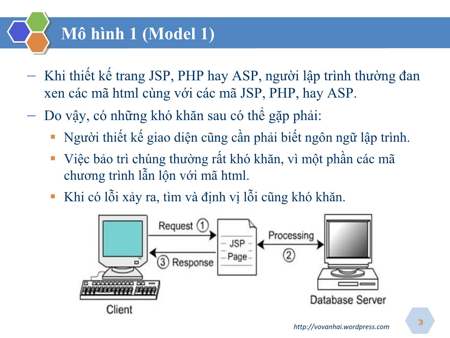 Bài giảng Công nghệ Java - Bài 3: MVC - Nguyễn Hữu Thể trang 3