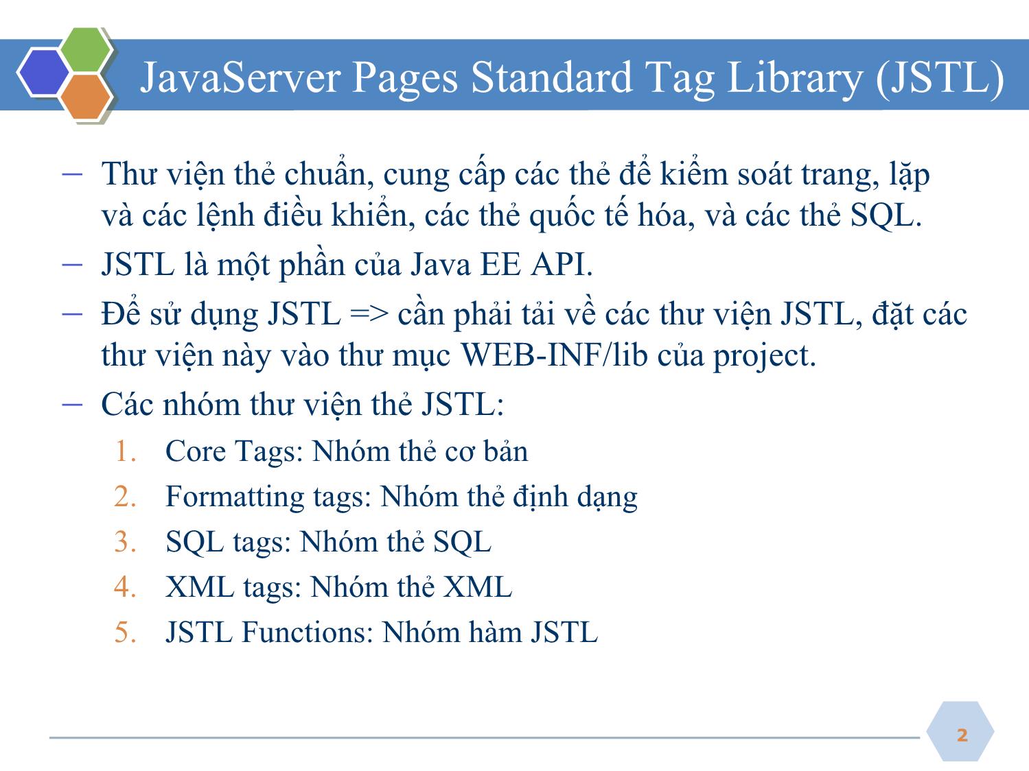 Bài giảng Công nghệ Java - Bài 4, Phần 1: JSP - Nguyễn Hữu Thể trang 2