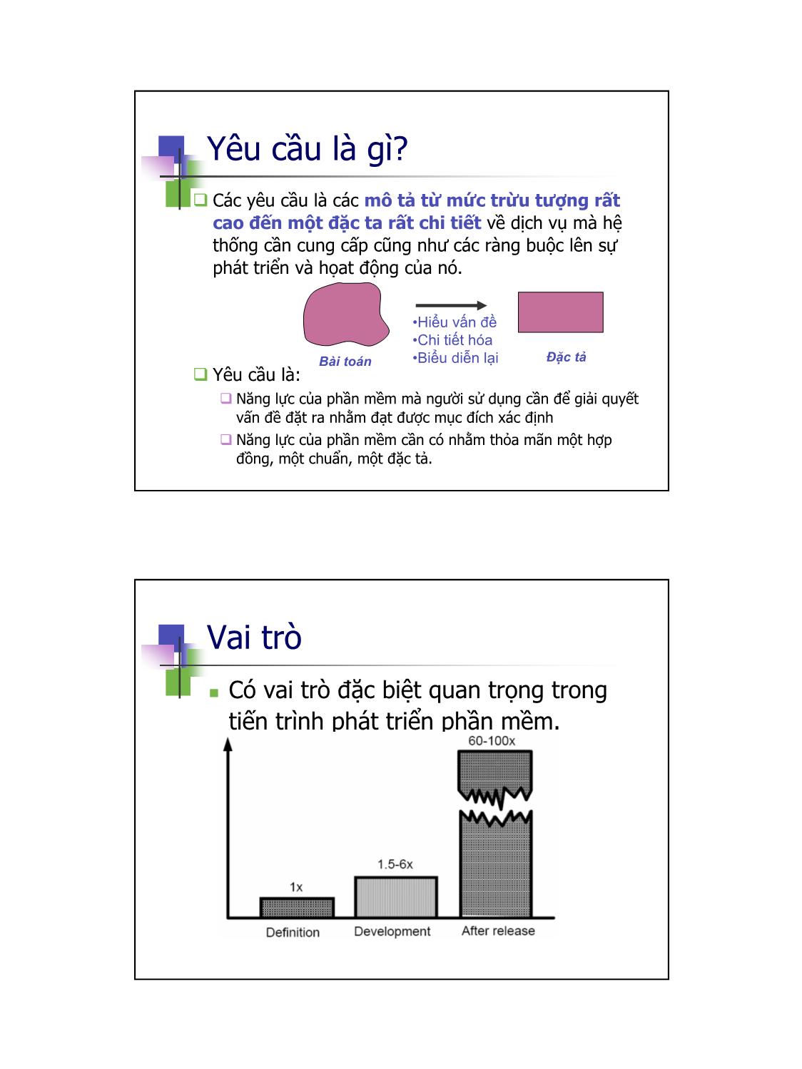 Bài giảng Công nghệ phần mềm - Phân tích và đặc tả yêu cầu trang 3