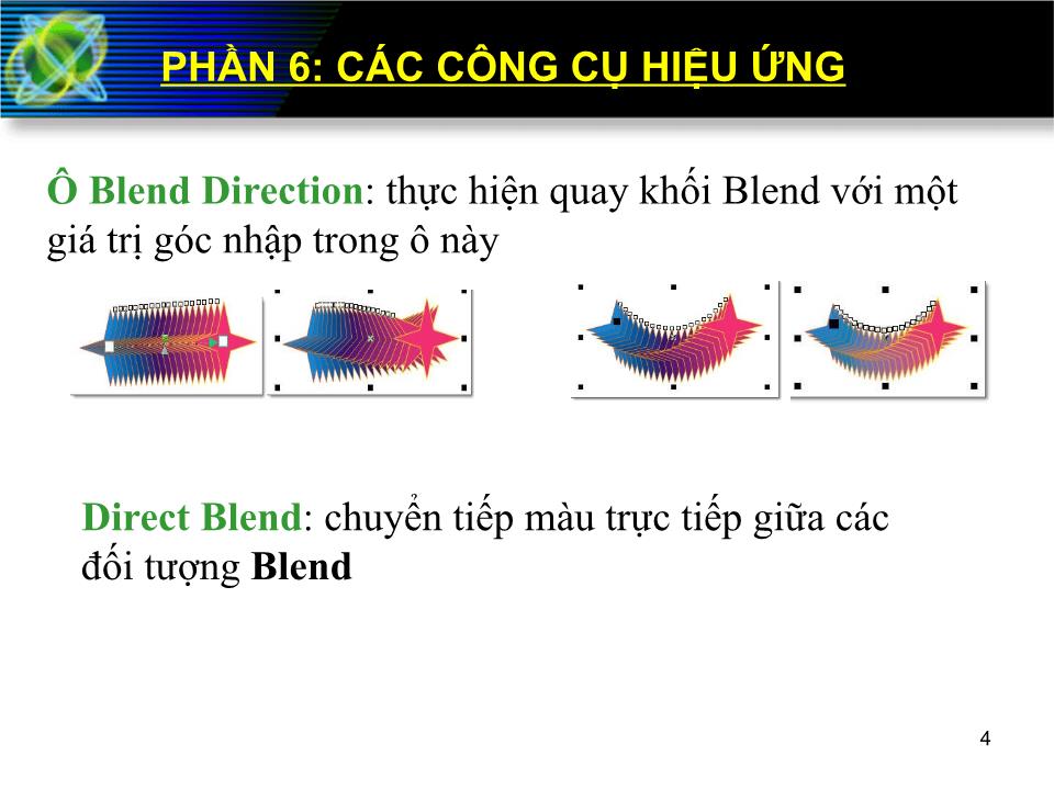 Bài giảng Corel Draw - Phần 6: Các công cụ hiệu ứng trang 3