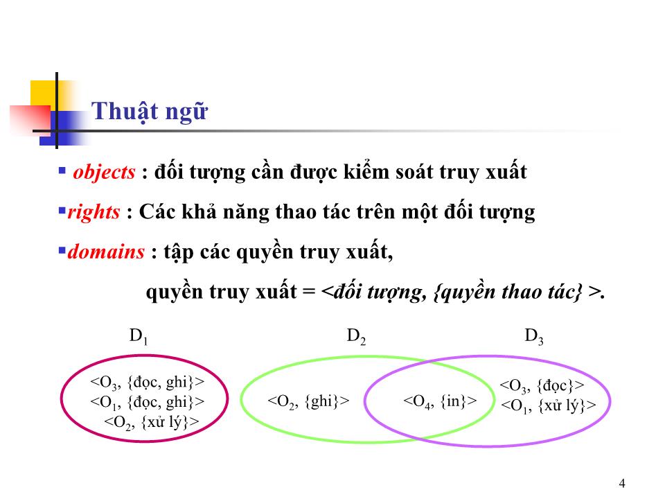 Bài giảng Hệ điều hành nâng cao - Bài 11: An toàn và bảo vệ hệ thống - Trần Hạnh Nhi trang 3