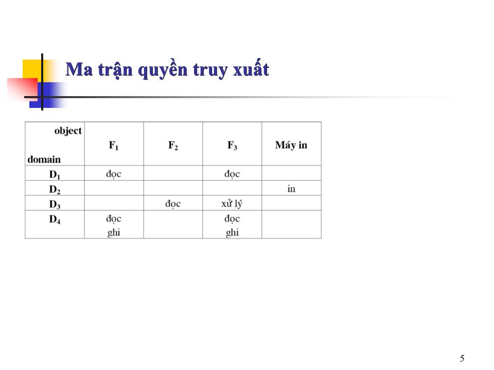 Bài giảng Hệ điều hành nâng cao - Bài 11: An toàn và bảo vệ hệ thống - Trần Hạnh Nhi trang 4