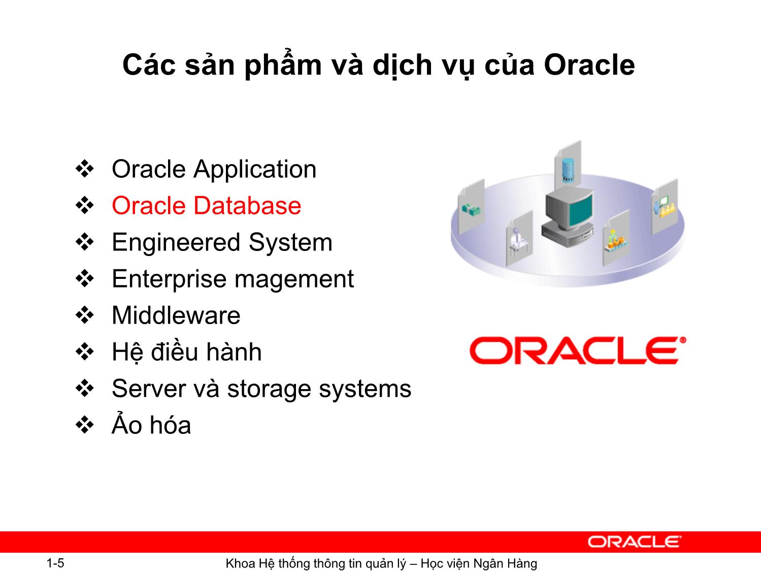 Bài giảng Hệ quản trị cơ sơ dữ liệu Oracle - Chương 1: Giới thiệu hệ quản trị cơ sở dữ liệu Oracle - Ngô Thùy Linh trang 5