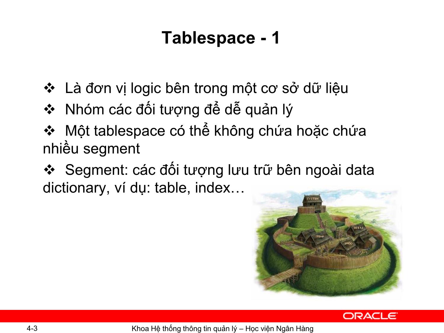 Bài giảng Hệ quản trị cơ sơ dữ liệu Oracle - Chương 4: Các đối tượng trong cơ sở dữ liệu - Ngô Thùy Linh trang 3