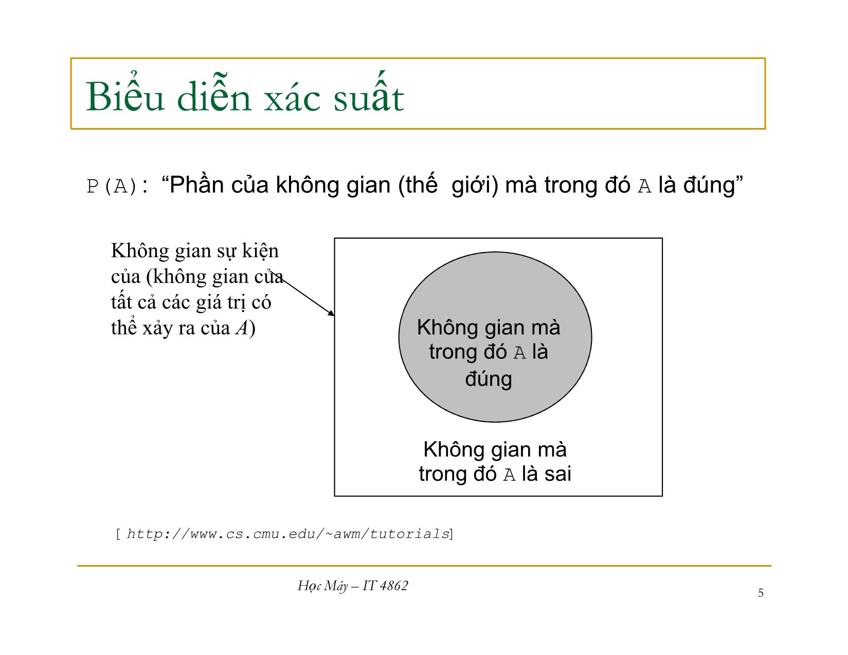 Bài giảng Học máy - Bài 3: Các phương pháp học dựa trên xác suất - Nguyễn Nhật Quang trang 5