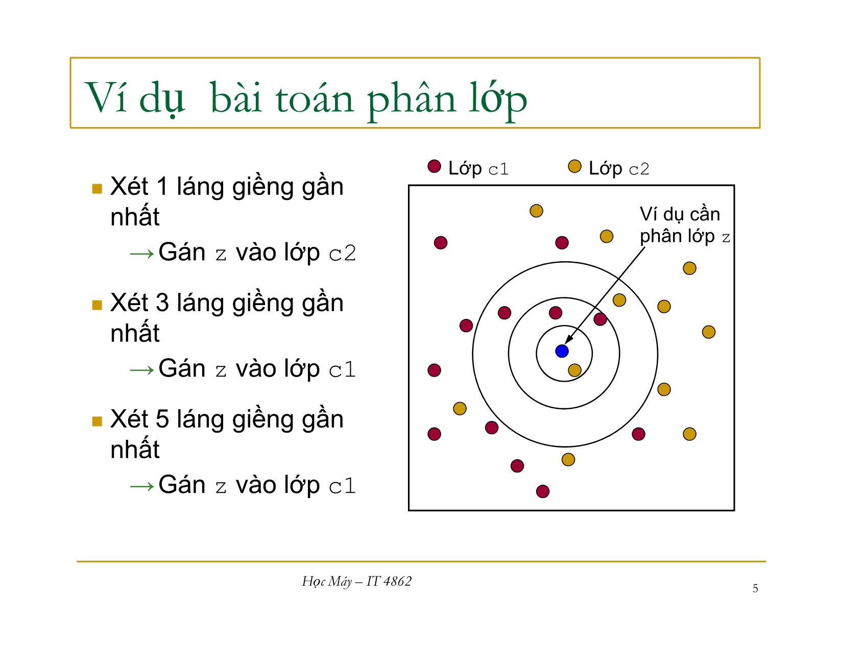 Bài giảng Học máy - Bài 5: Học dựa trên các láng giềng gần nhất - Nguyễn Nhật Quang trang 5