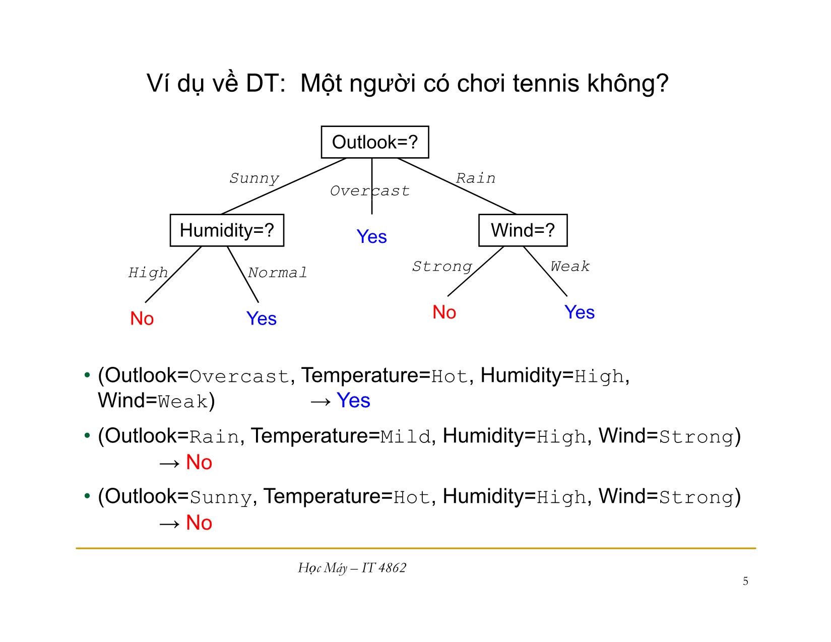 Bài giảng Học máy - Bài 6: Học cây quyết định - Nguyễn Nhật Quang trang 5