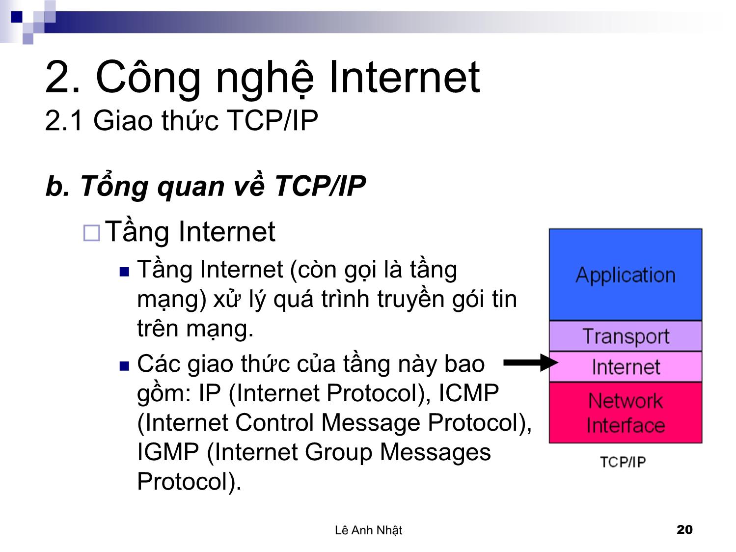 Bài giảng Internet - Chương 2: Công nghệ Internet - Lê Anh Nhật trang 5