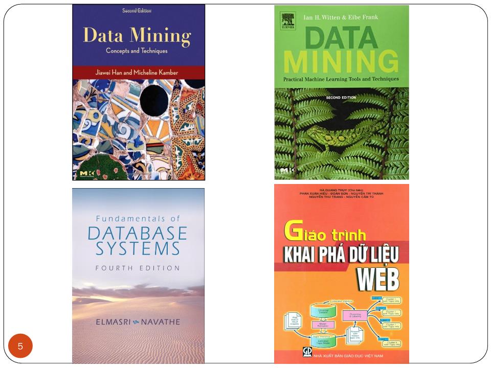 Bài giảng Khai phá dữ liệu - Chương 1: Tổng quan về khai phá dữ liệu - Nguyễn Vương Thịnh trang 4
