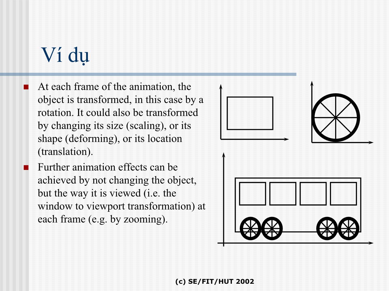 Bài giảng Kỹ thuật đồ họa và hiện thực ảo - Bài 4A: Các phép biến đổi đồ họa - Lê Tấn Hưng trang 3