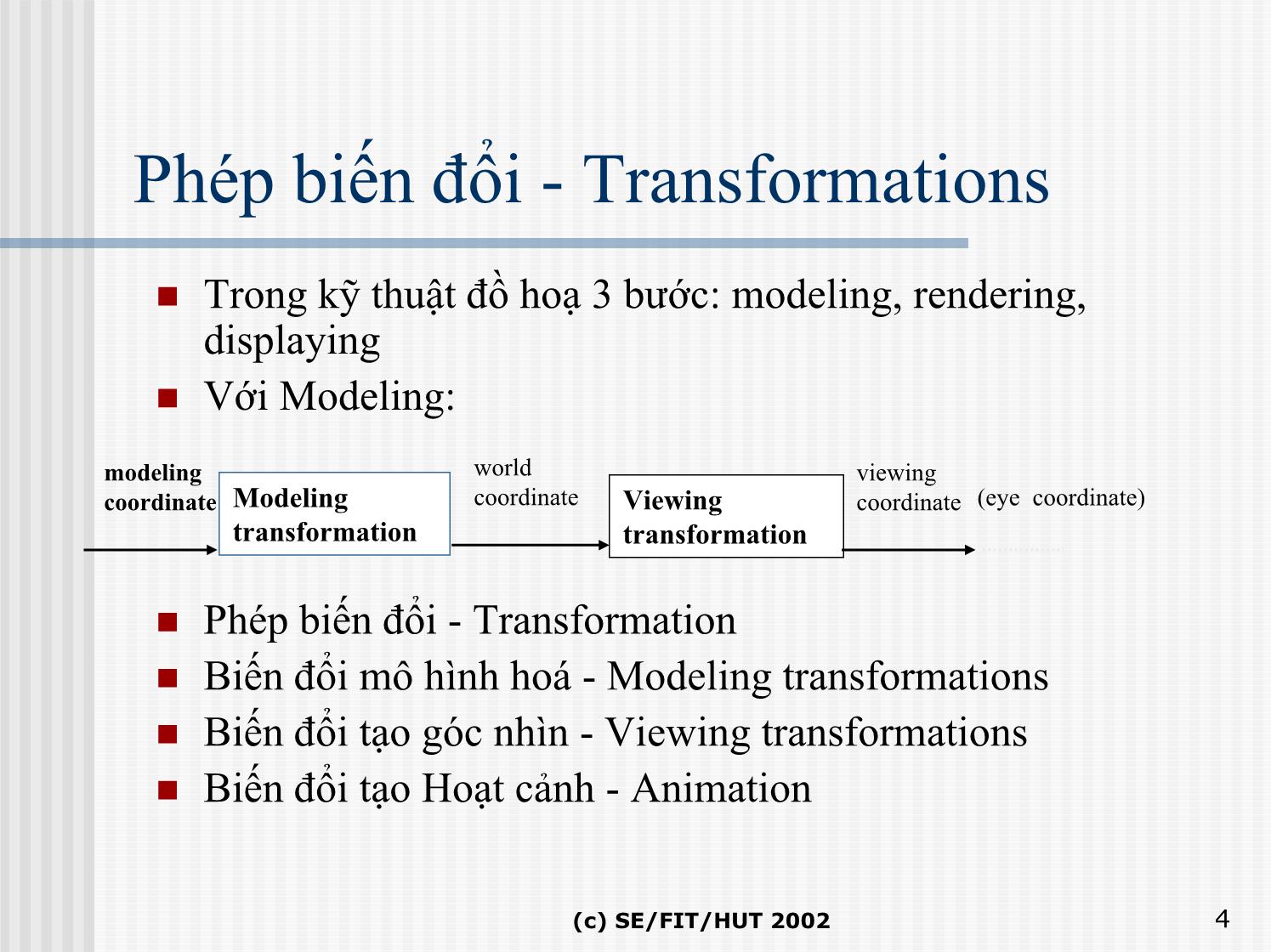 Bài giảng Kỹ thuật đồ họa và hiện thực ảo - Bài 4A: Các phép biến đổi đồ họa - Lê Tấn Hưng trang 4