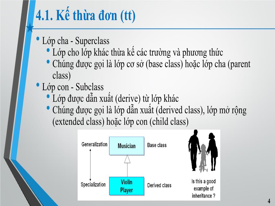 Bài giảng Lập trình hướng đối tượng - Chương 4: Kế thừa và đa hình trên Java trang 3