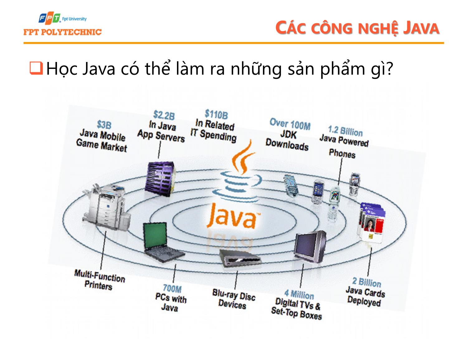 Bài giảng Lập trình Java 1 - Bài 1: Những khái niệm Java trang 5