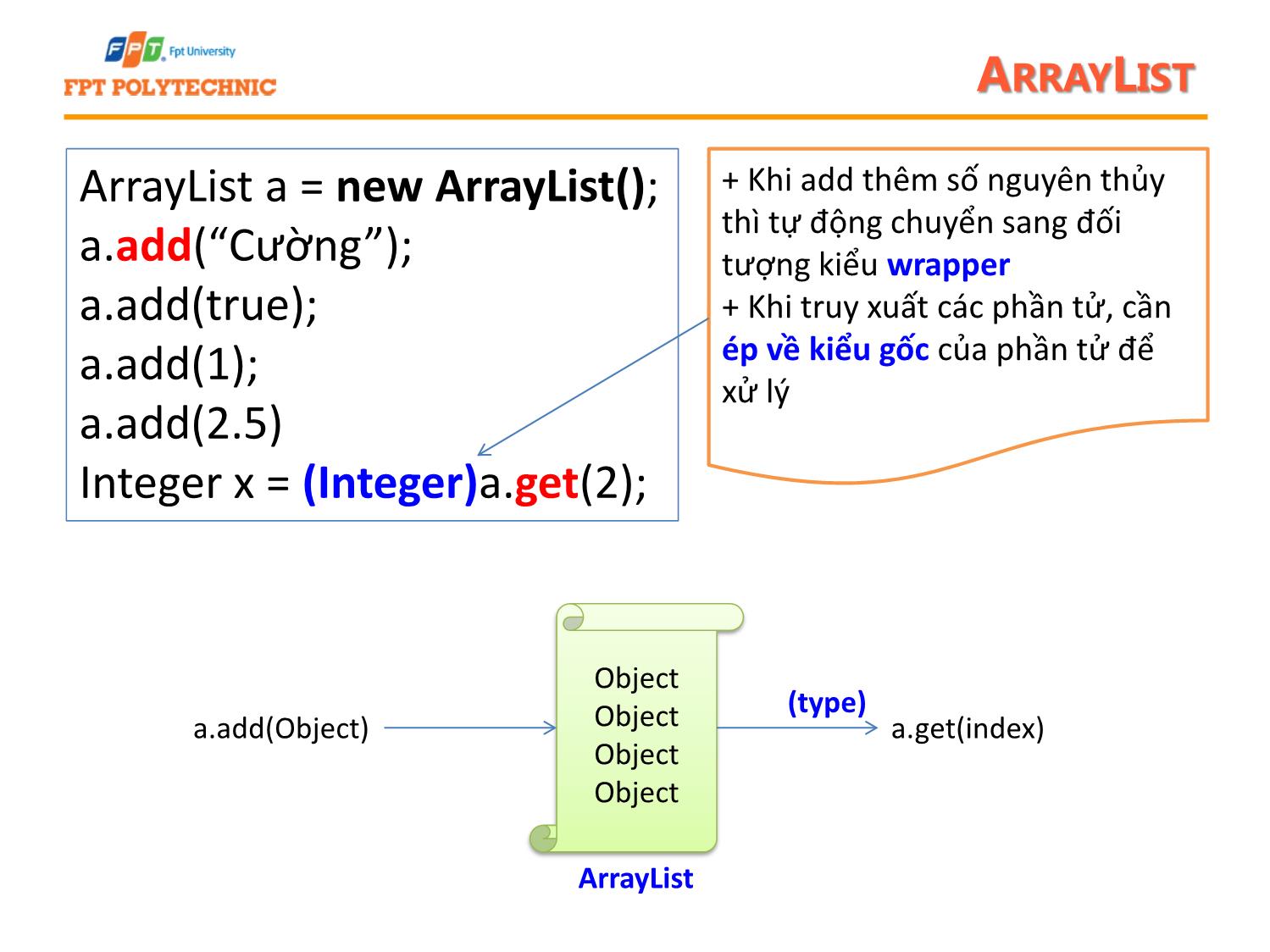 Bài giảng Lập trình Java 1 - Bài 5: Arraylist trang 4