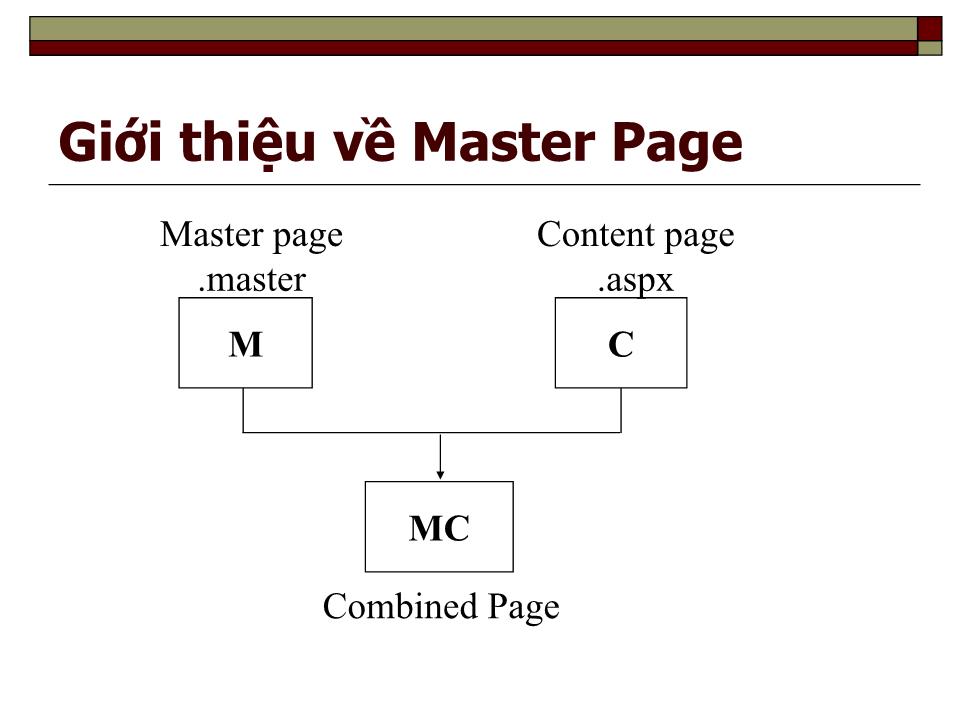 Bài giảng Lập trình ứng dụng Web - Chương 4: Master page trang 3