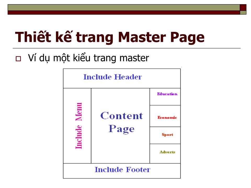 Bài giảng Lập trình ứng dụng Web - Chương 4: Master page trang 5
