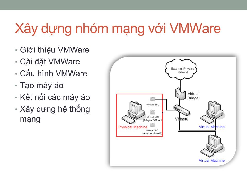 Bài giảng Mạng máy tính - Bài 9: VMWare - Nguyễn Quốc Sử trang 1