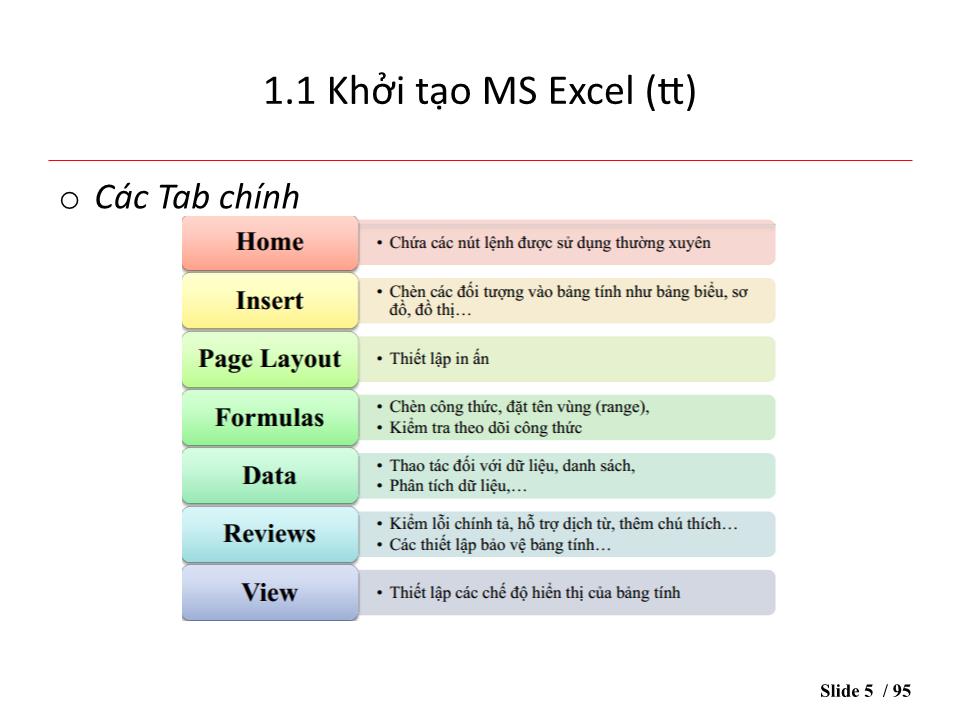 Bài giảng Microsoft Excel 2016 trang 4
