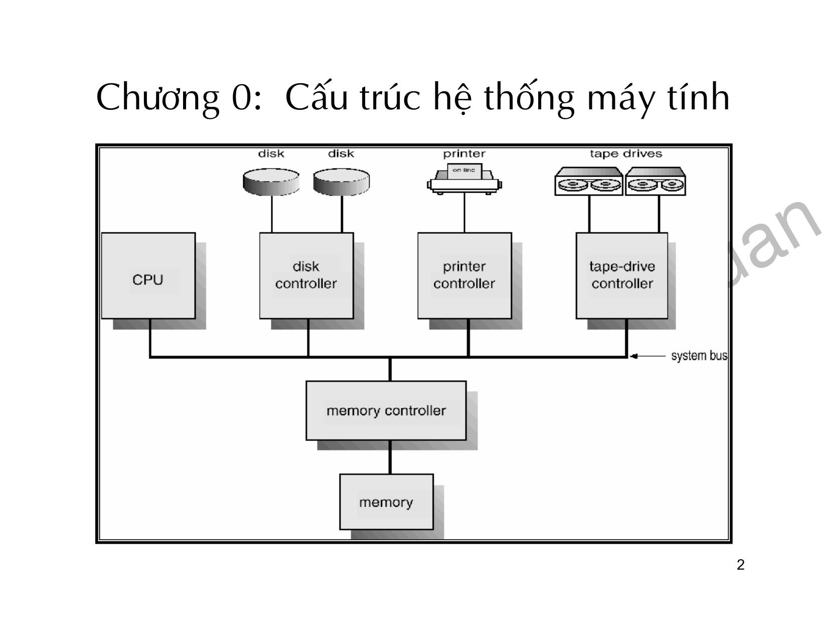 Bài giảng Nguyên lí hệ điều hành trang 2