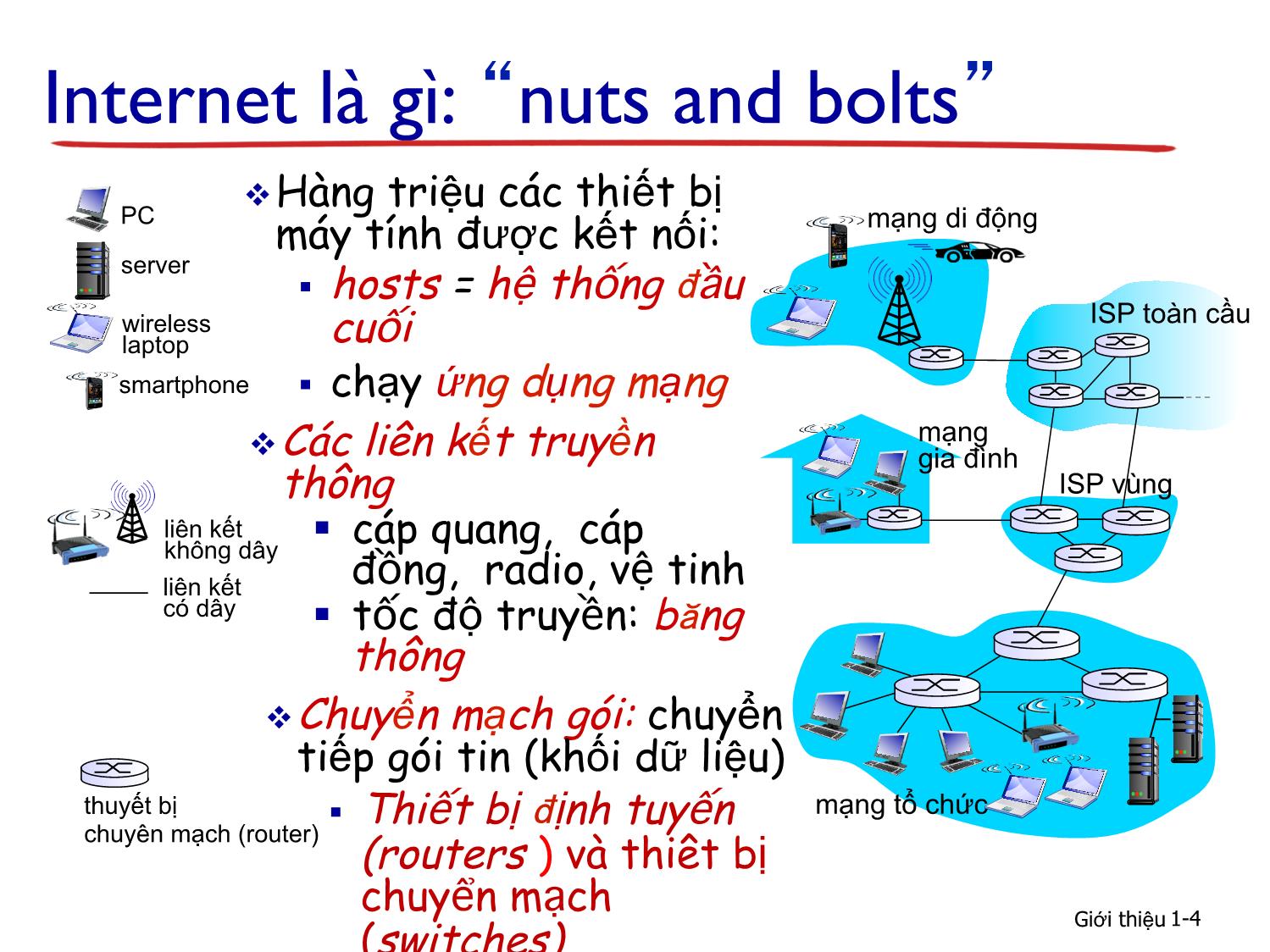 Bài giảng Nhập môn mạng máy tính - Chương 1: Giới thiệu trang 4