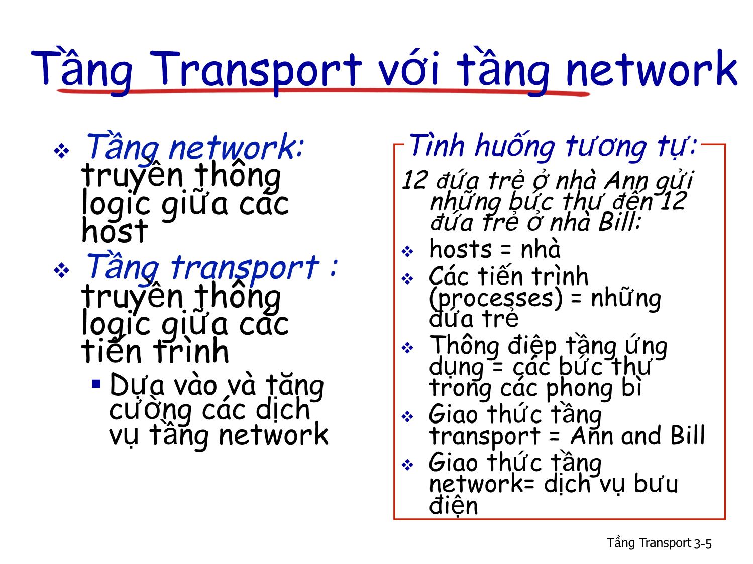 Bài giảng Nhập môn mạng máy tính - Chương 3: Tầng Transport trang 5