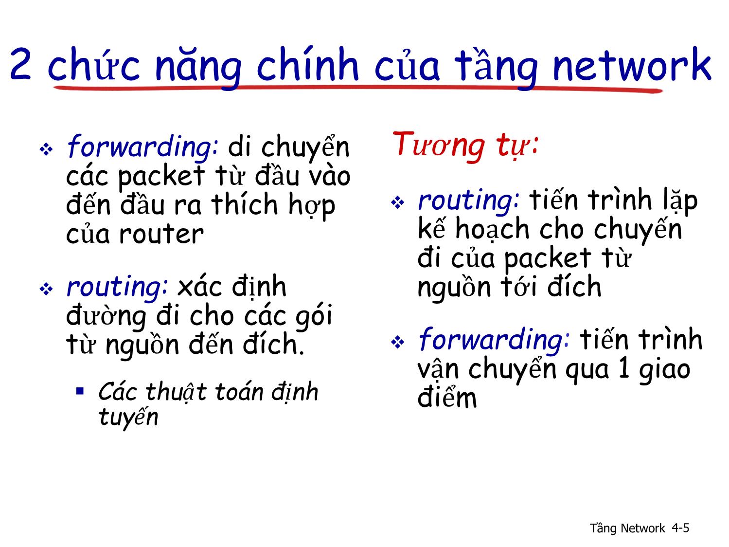 Bài giảng Nhập môn mạng máy tính - Chương 4: Nội dung trang 5