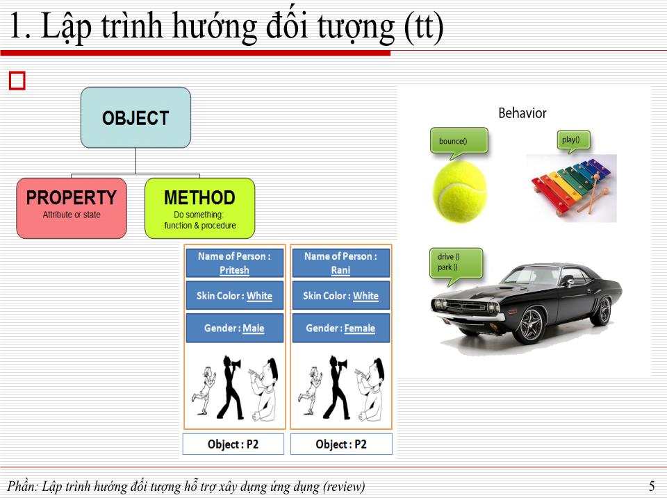 Bài giảng Phát triển ứng dụng - Lập trình hướng đối tượng hỗ trợ xây dựng ứng dụng trang 4