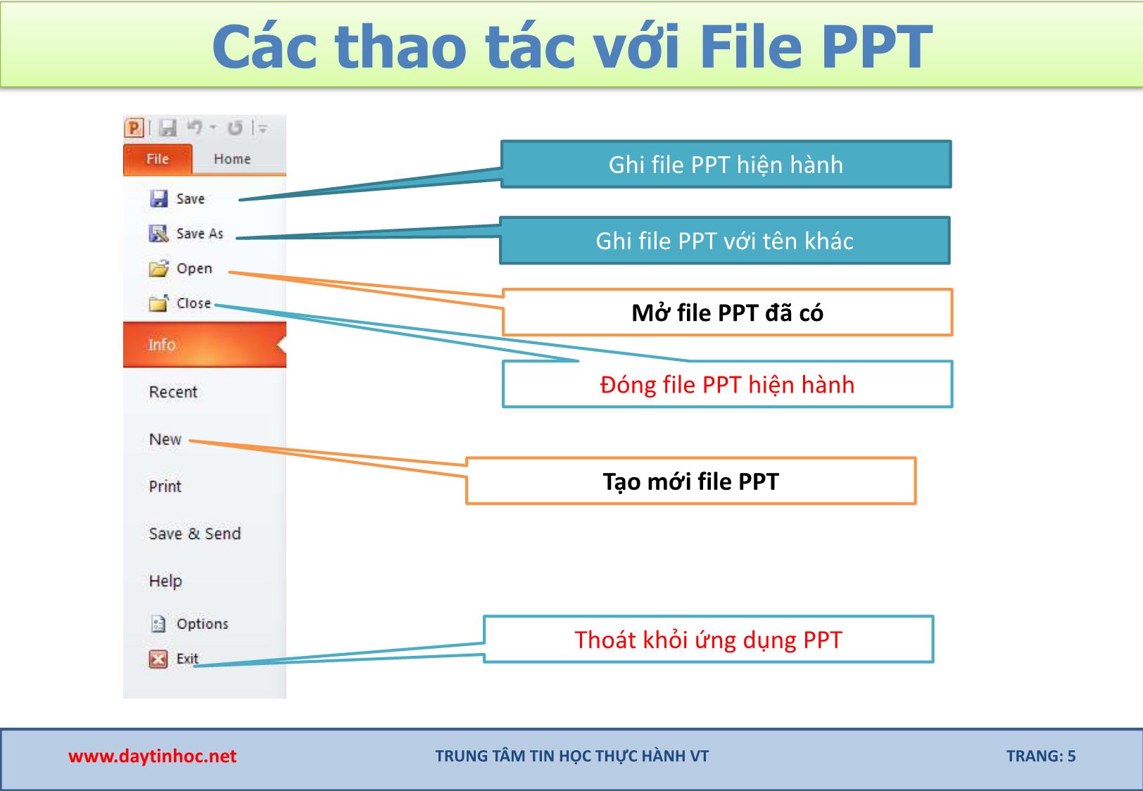 Bài giảng PowerPoint 2010 trang 5