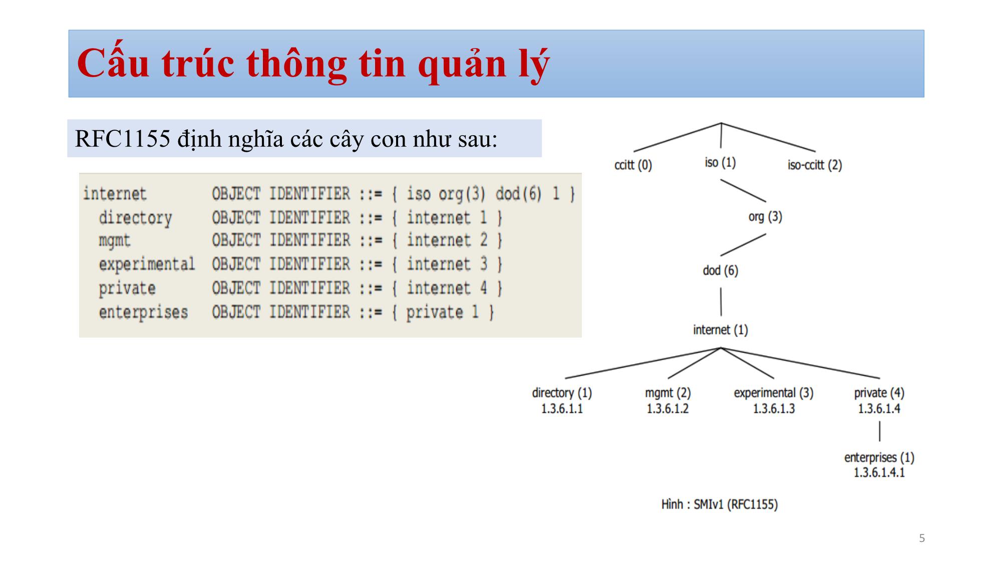 Bài giảng Quản trị mạng - Chương 5, Phần 2: SNMP Management - Bùi Minh Quân trang 5